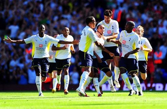 制度化流程 制度化流程